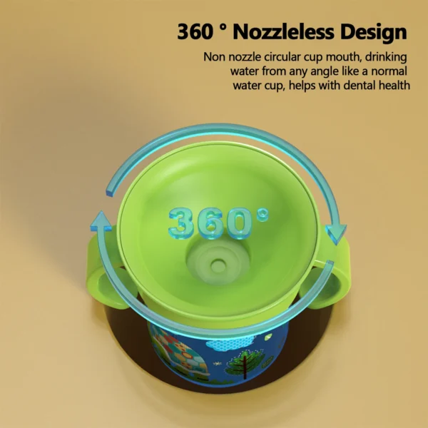 360 degrees 6-36 baby drinking magic water cup with handle upside down no leakage and anti-fall, with dustproof cover, anti-chok - Image 15